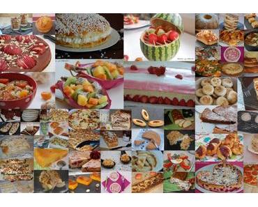 Waouh : Mon blog a un an !