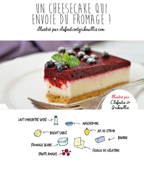 cheesecake fruits rouges