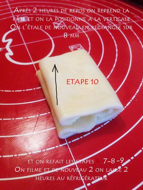 PF ETAPE 10