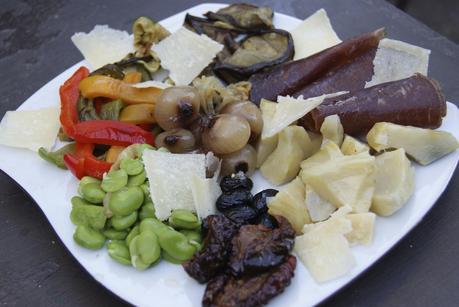 Assiette d'antipasti