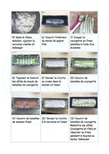 Terrine Courgette, crabe et saumon ♨♨