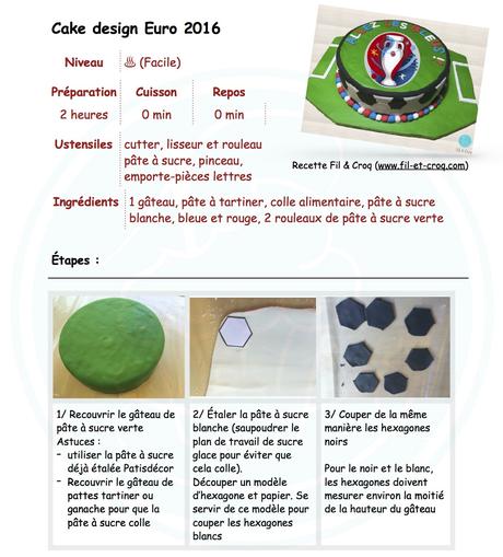 Tous derrière les bleus ! Le cake design du supporter ! ♨