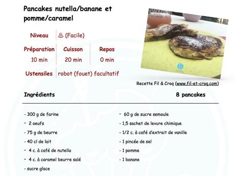 Petit déjeuner 100% gourmand avec ces pancakes parfumés ♨