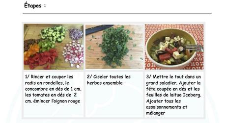 Saveurs libanaises de ma salade Fattouche ♨