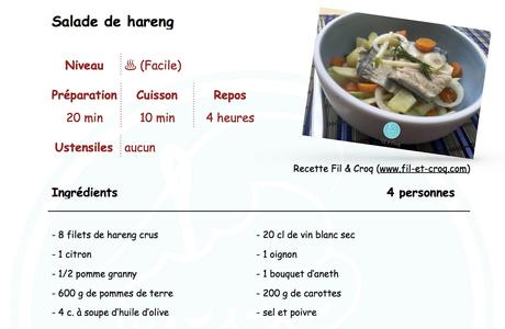 Harengs pomme à l'huile revisités ♨