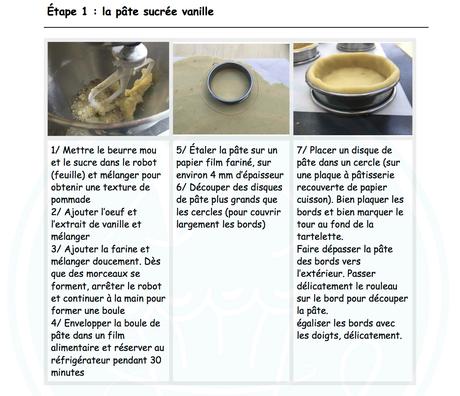 Une tartelette Bourdaloue à l’accent américain ! ♨