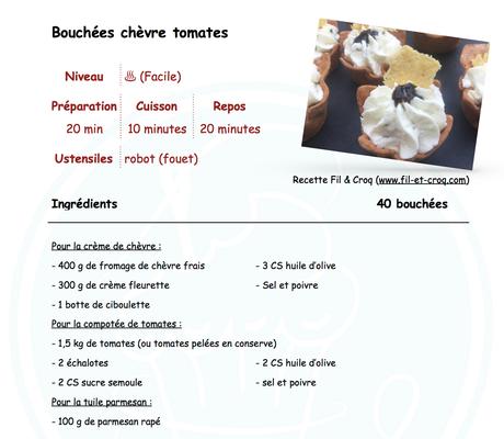 Mes bouchées légères pour l’apéro ♨